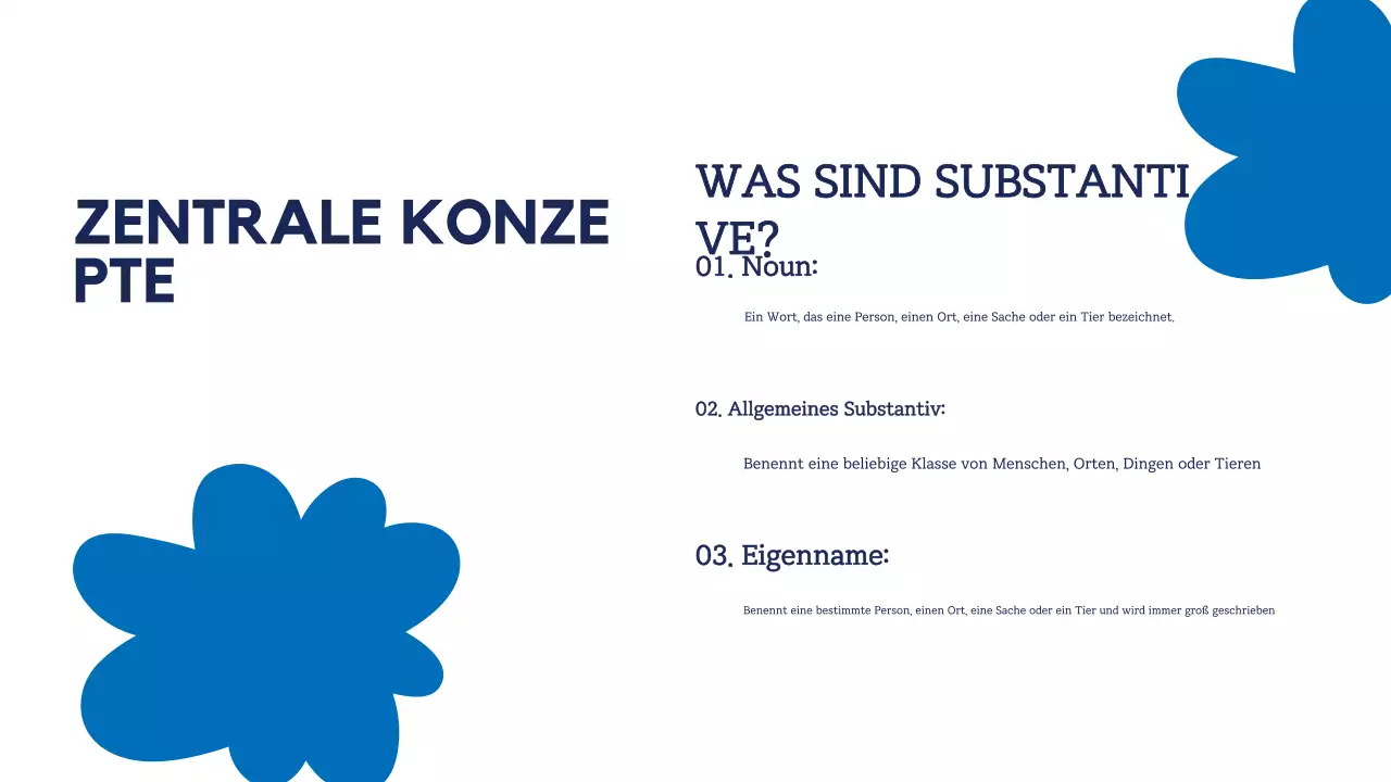Blau-Gelb Einfacher Grammatikleitfaden Präsentation