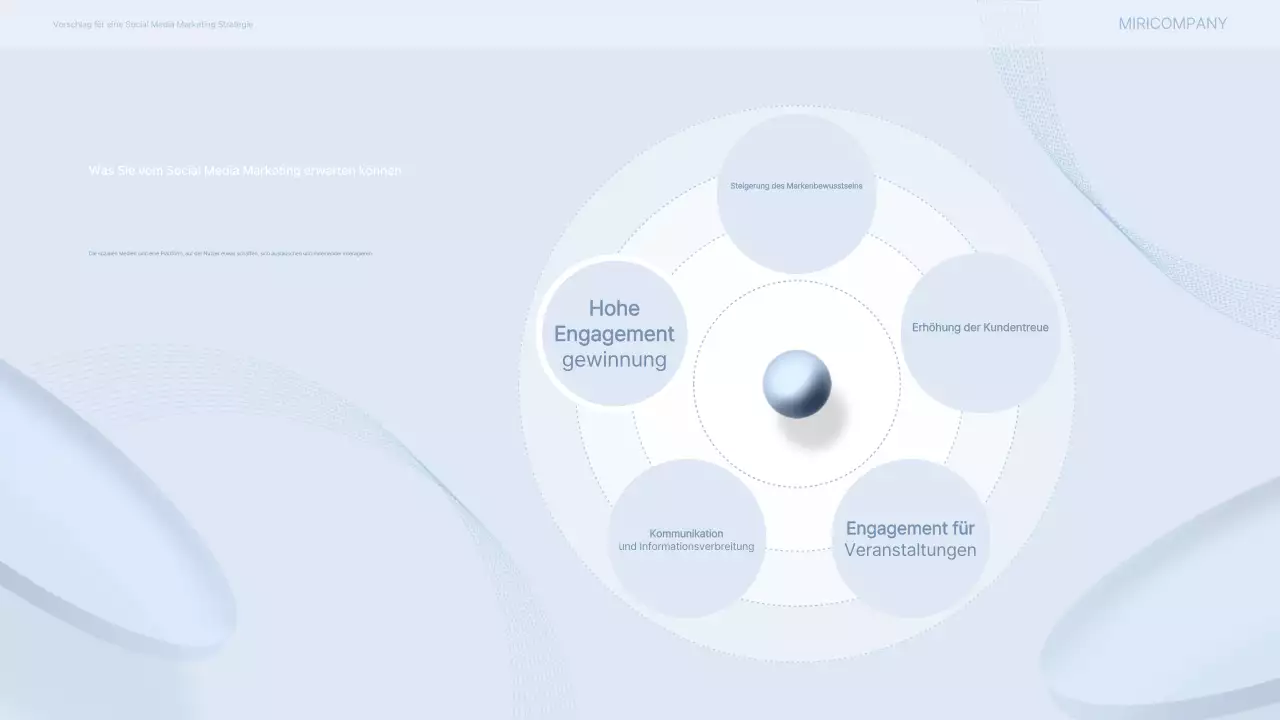 Grey Modern Marketing Vorschlag