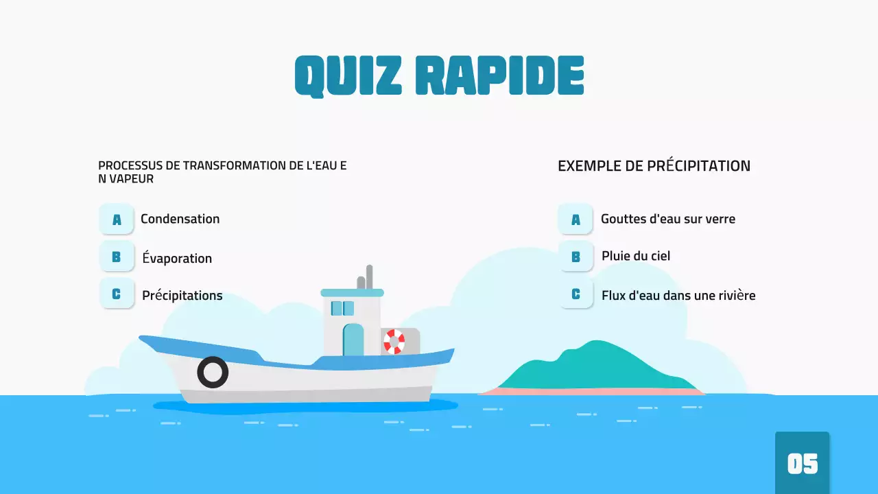 Bleu Minimal Illustratif Science Lecture