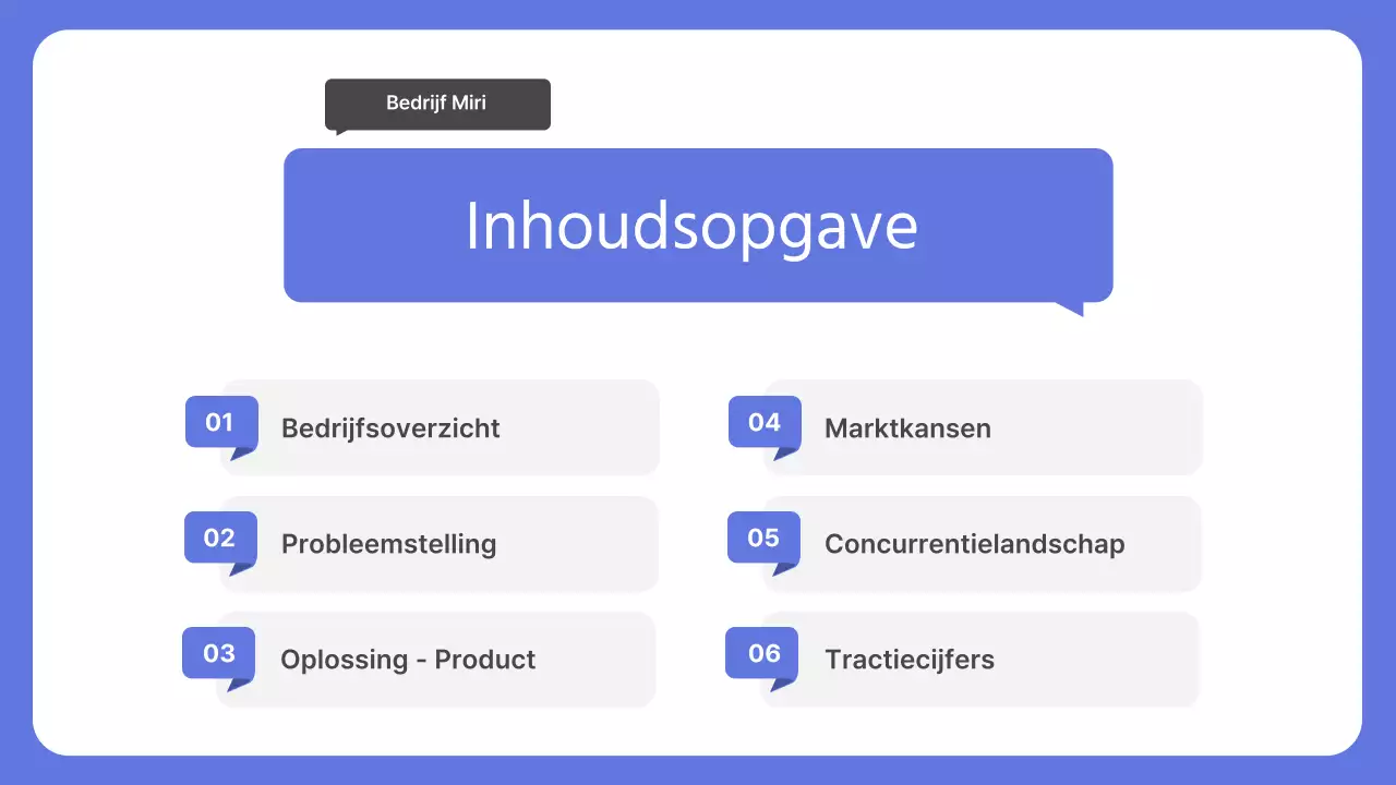 blauwe professionele business pitch