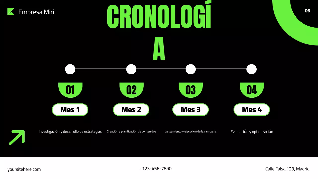 presentación del plan de marketing green modern