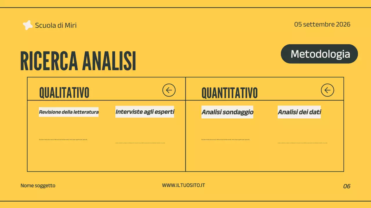 presentazione di un progetto professionale verde