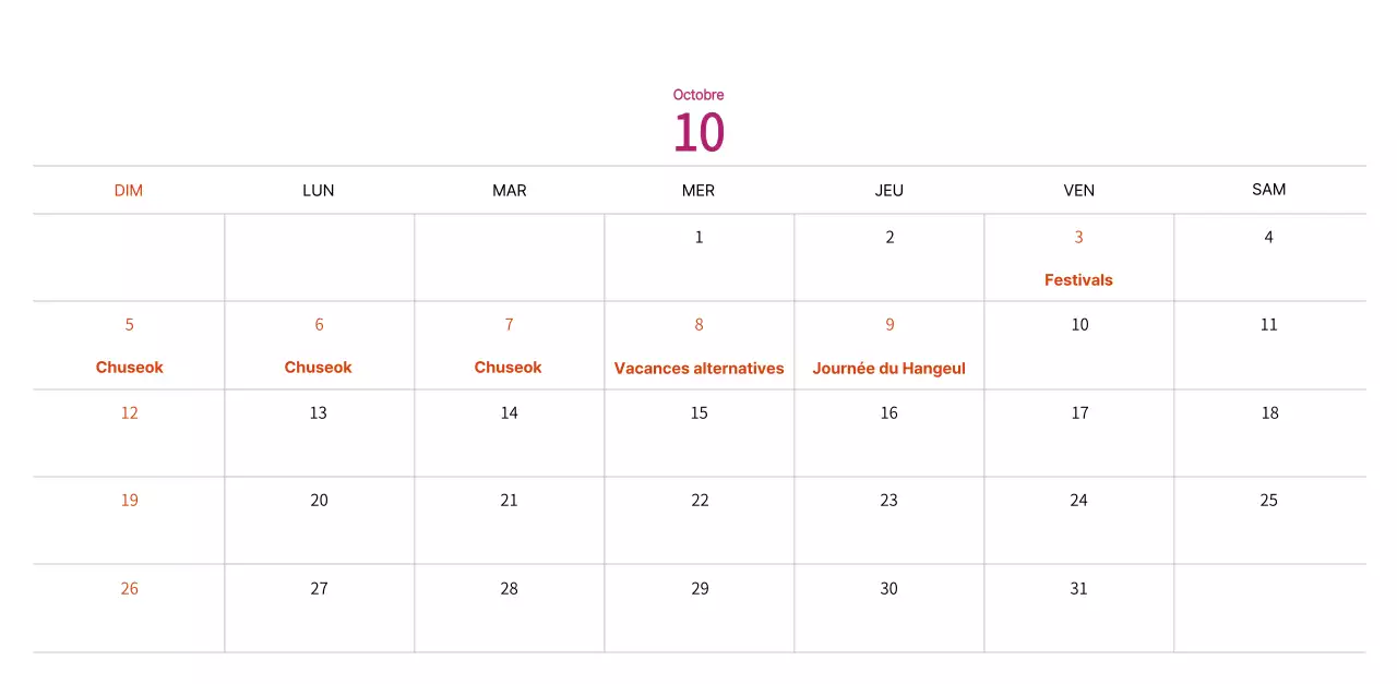 Illustrations de timbres avec un concept chaleureux