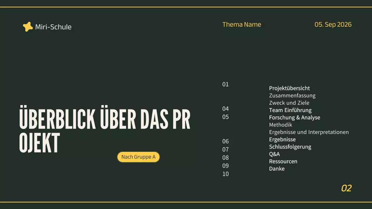 Präsentation eines grünen Fachprojekts