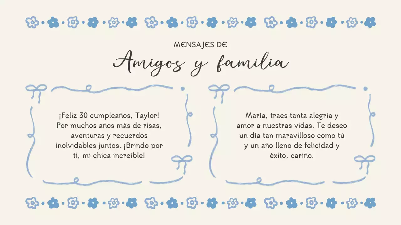 cumpleaños floral azul