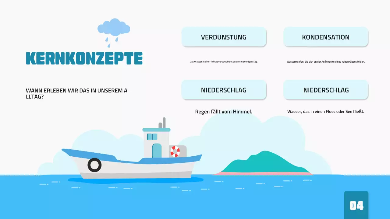 Blaue minimale illustrative Wissenschaftsvorlesung