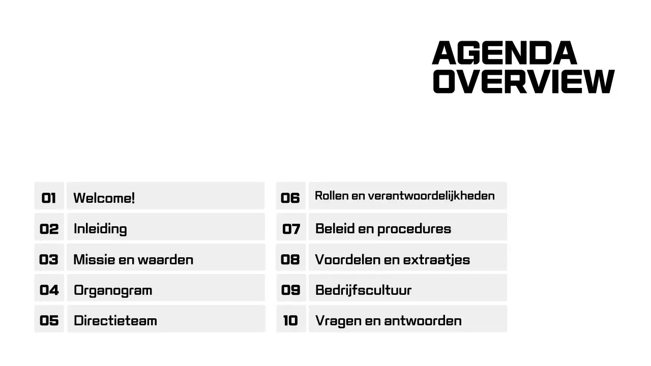 Zwart-wit presentaties voor het inwerken van werknemers