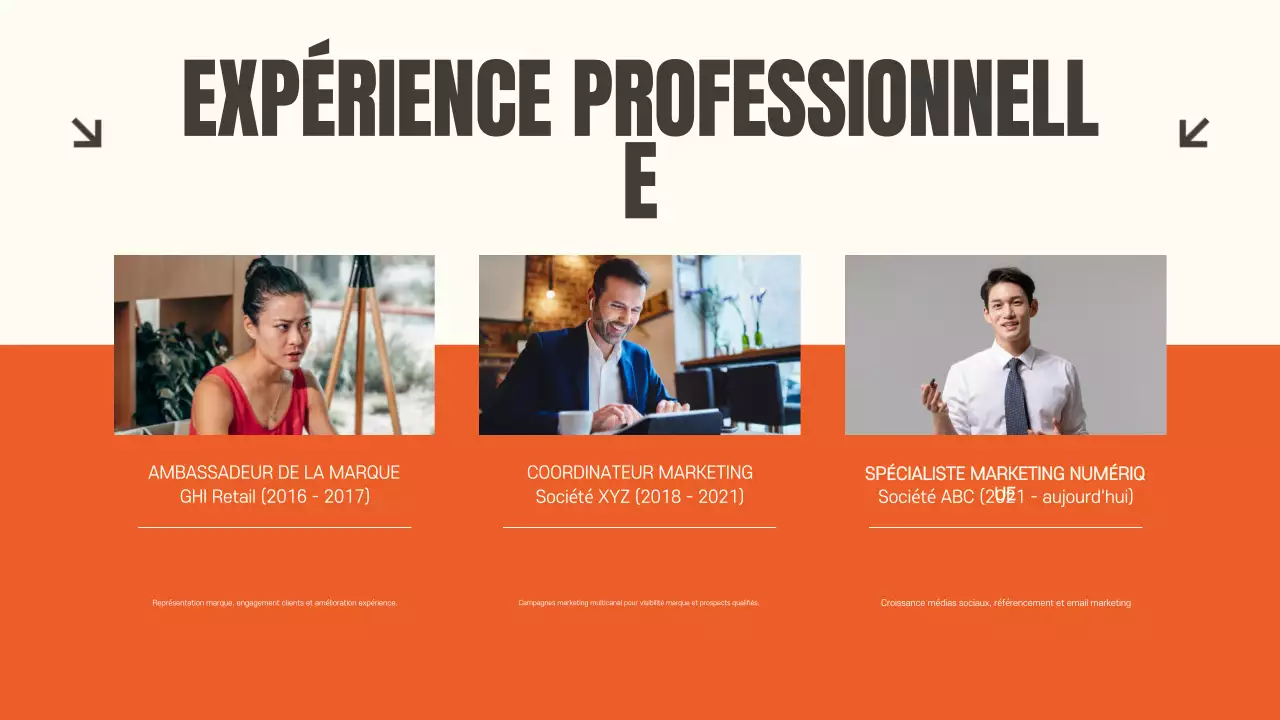 Présentation des documents du portefeuille moderne d'Orange