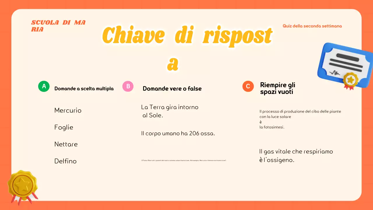 Materiale moderno e colorato per le lezioni a quiz