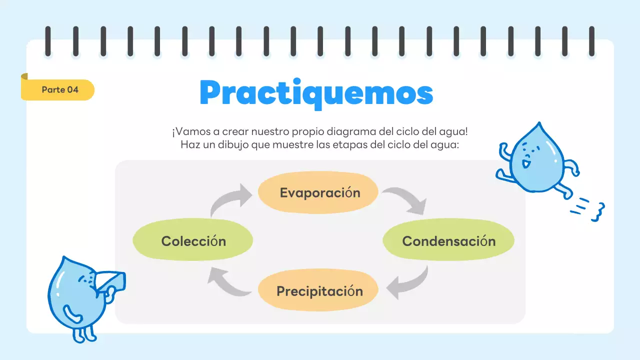 guía científica blue simple