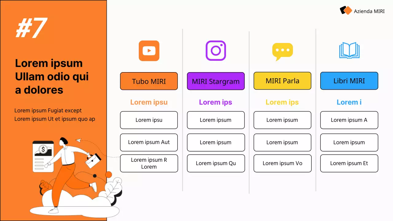 Guida alla moderna strategia di social media marketing di Orange