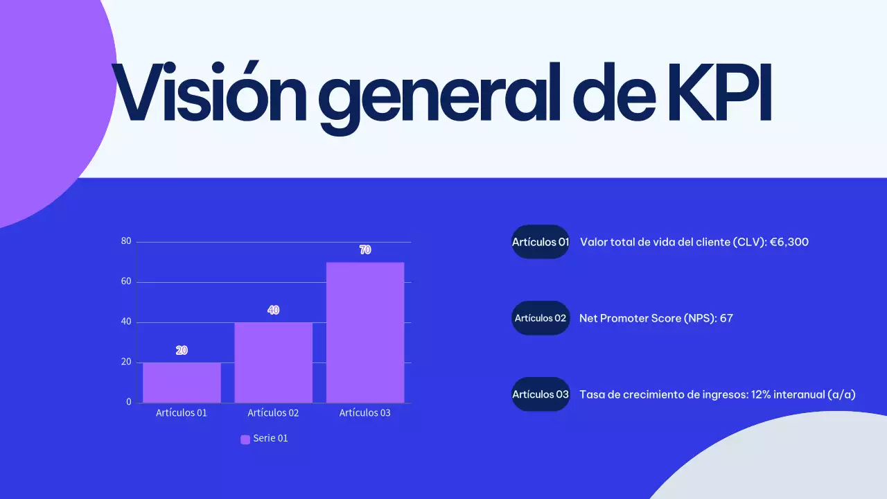 Presentación del Plan de Marketing Blue Modern