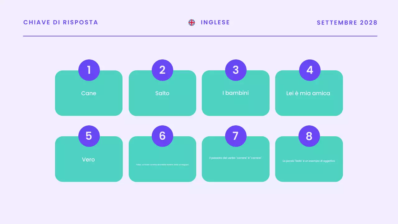 Presentazione di annuncio di quiz moderno blu