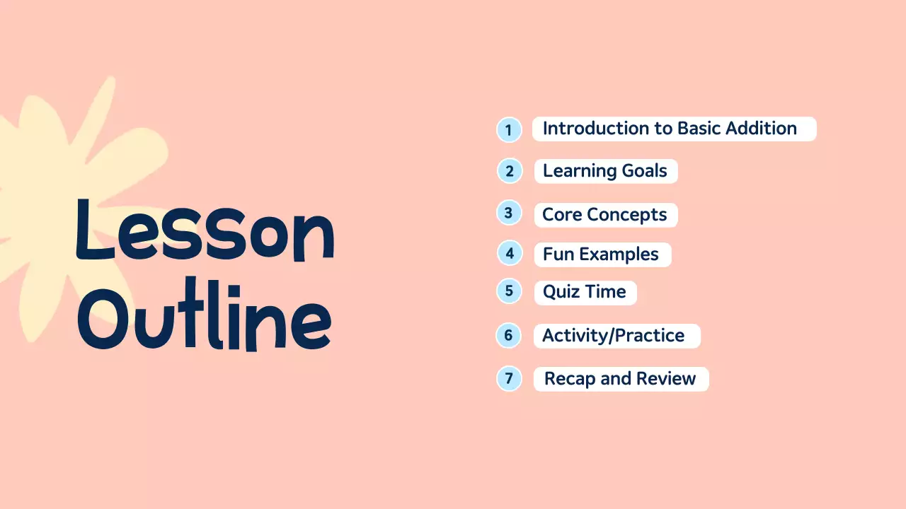 Peach Minimal Literature Course Presentation