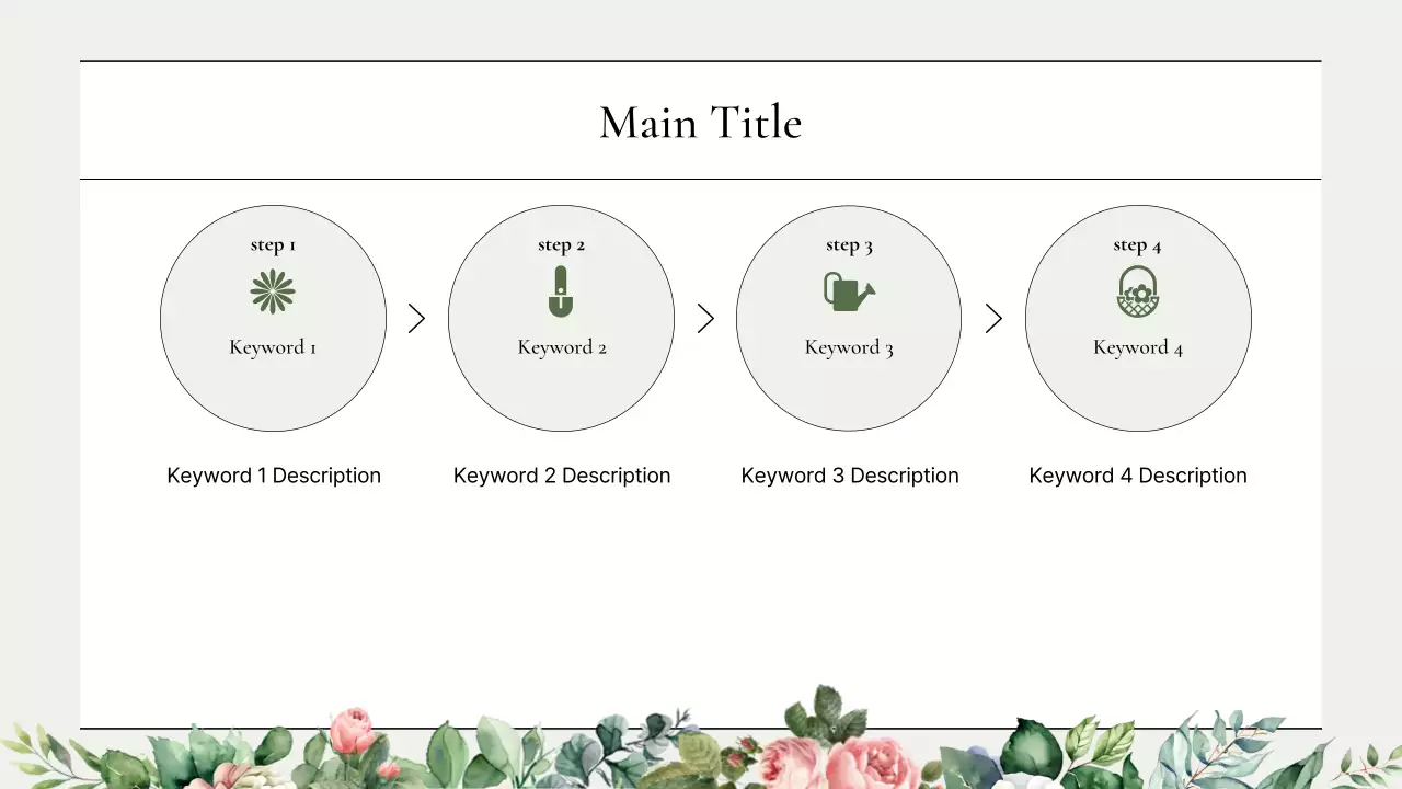 Modelo_de_apresentação_da_IA193