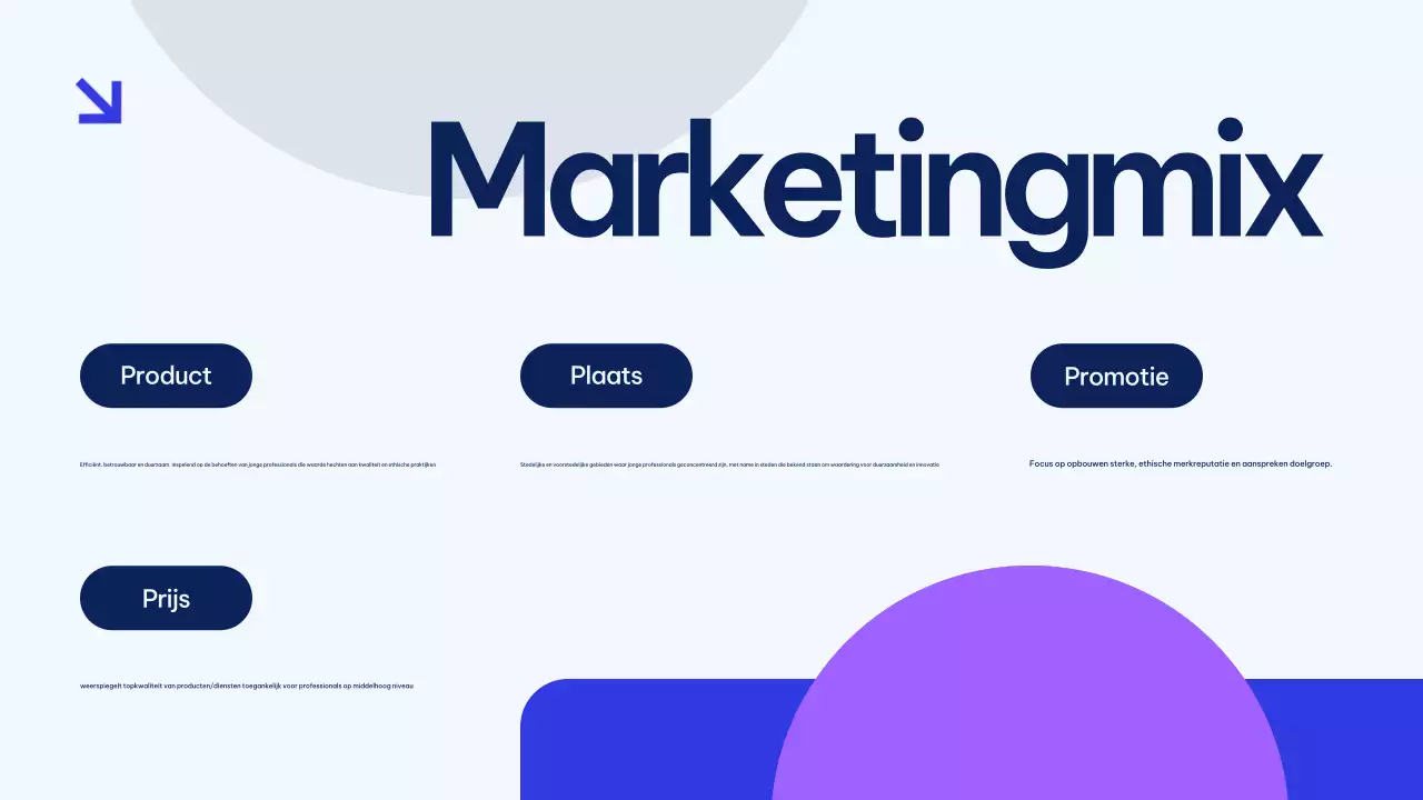 Presentatie marketingplan Blue Modern