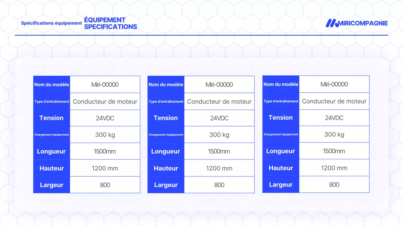 Promouvoir un profil moderne de petite entreprise en bleu