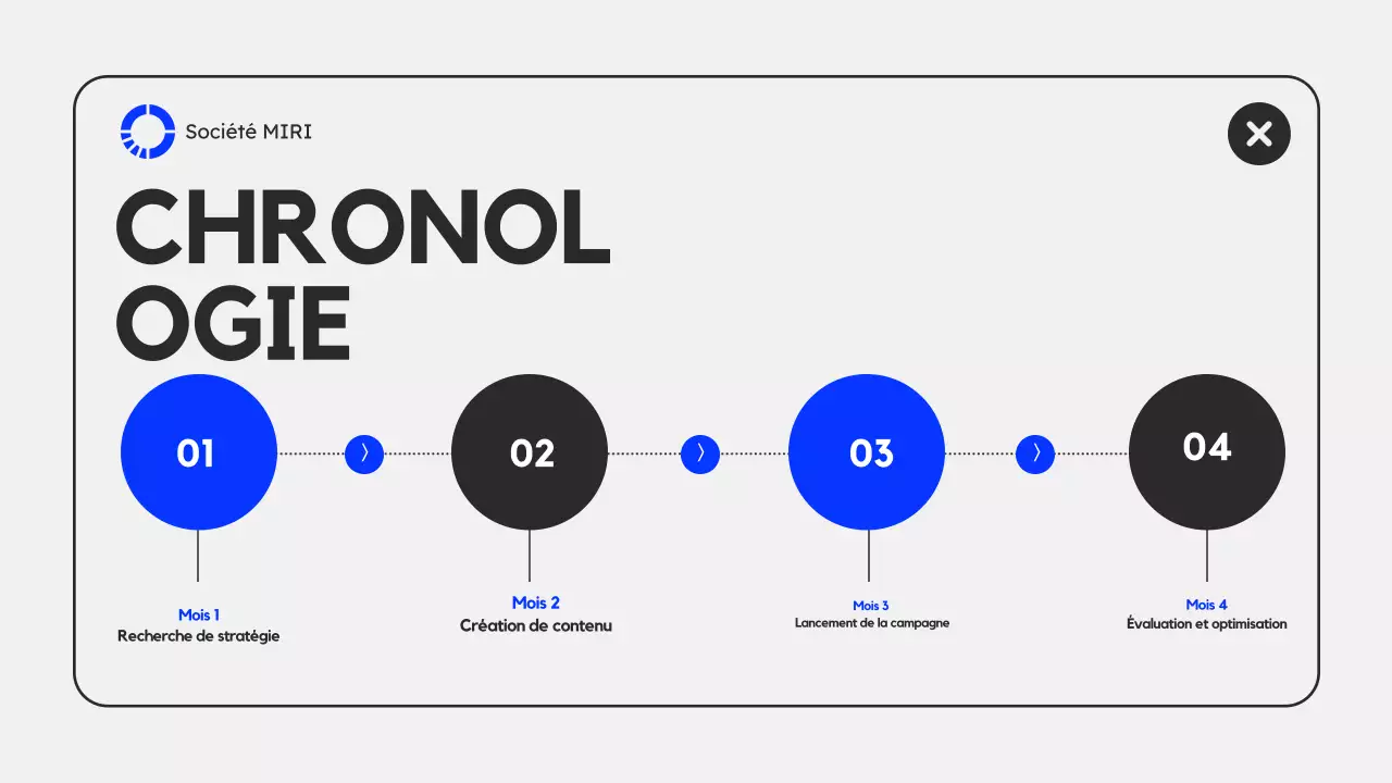 Présentation du plan de marketing moderne gris bleu