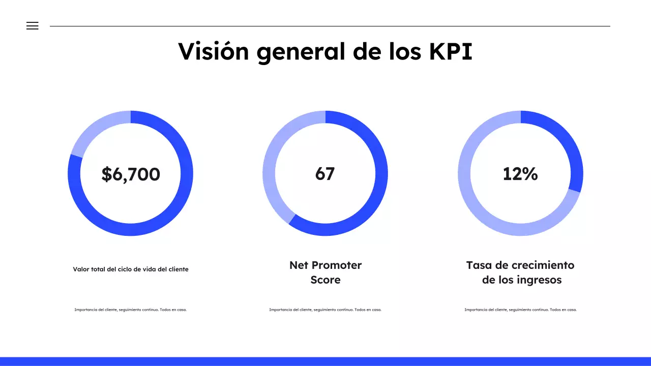 Presentación del plan de marketing Blue Simple