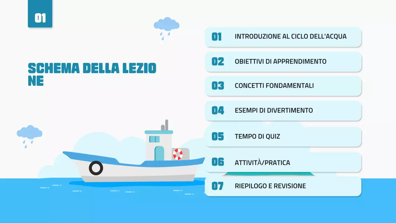 Blu Minimal Illustrative Science Lecture