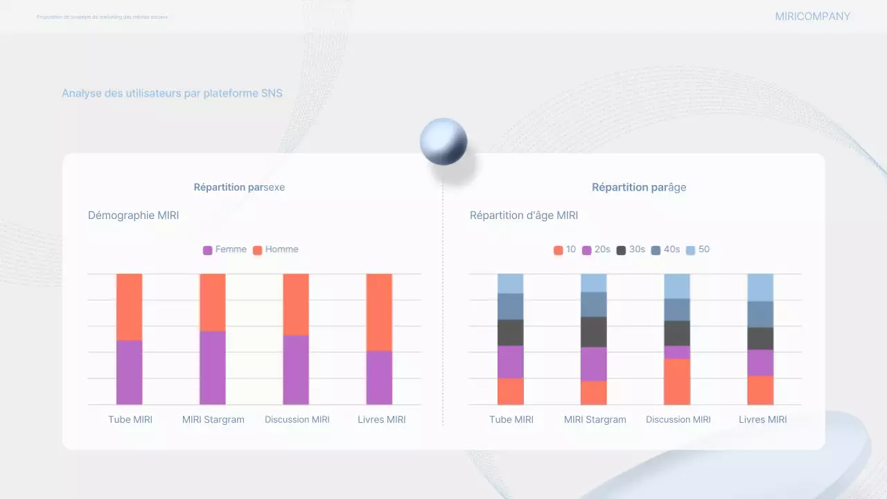Proposition de marketing moderne gris
