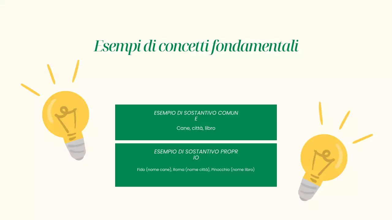 Presentazione della grammatica semplice e dei sostantivi Beige