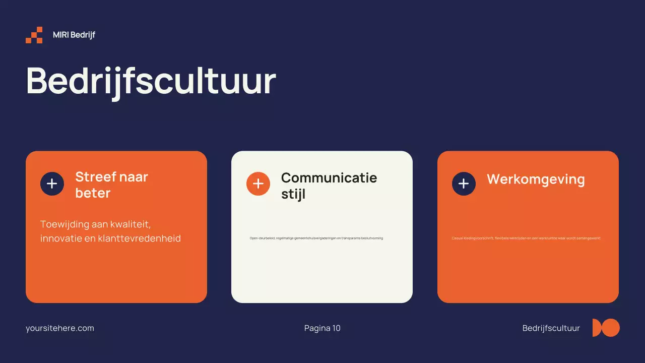 Beige Gids voor Modern Onboarding van Werknemers