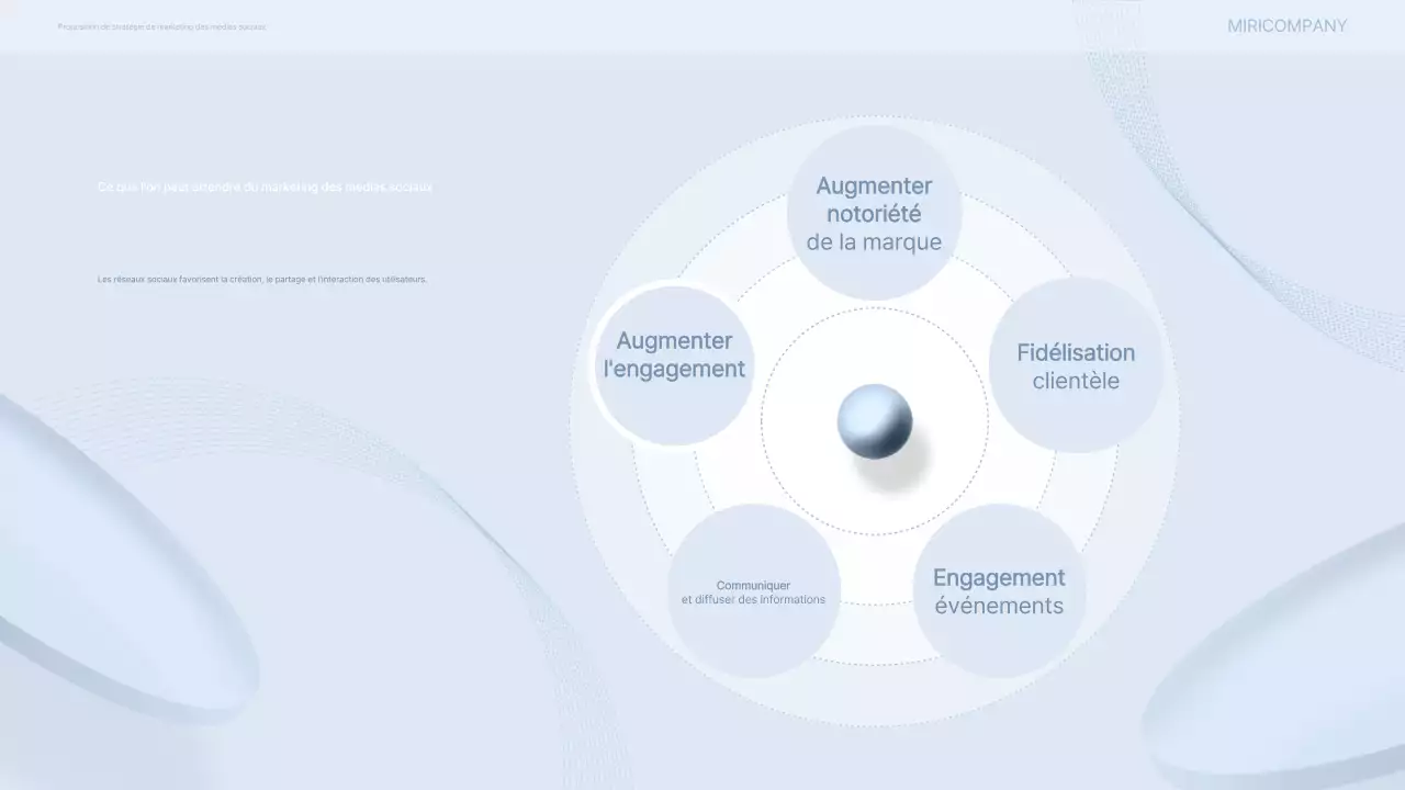 Proposition de marketing moderne gris