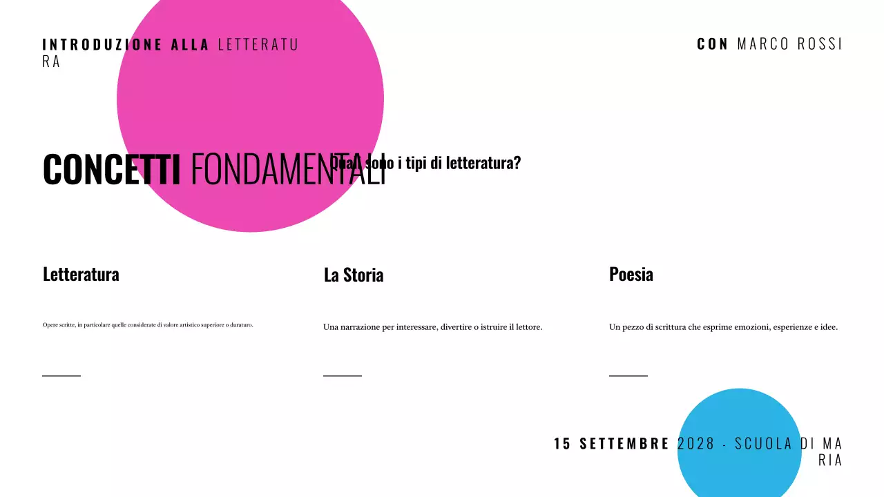 Presentazione del corso di letteratura moderna multicolore