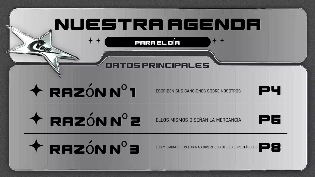 guía del fandom cyber idol gris