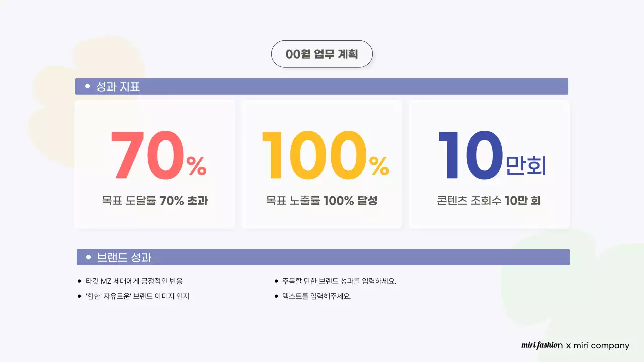 주황 모던 패션 보고서