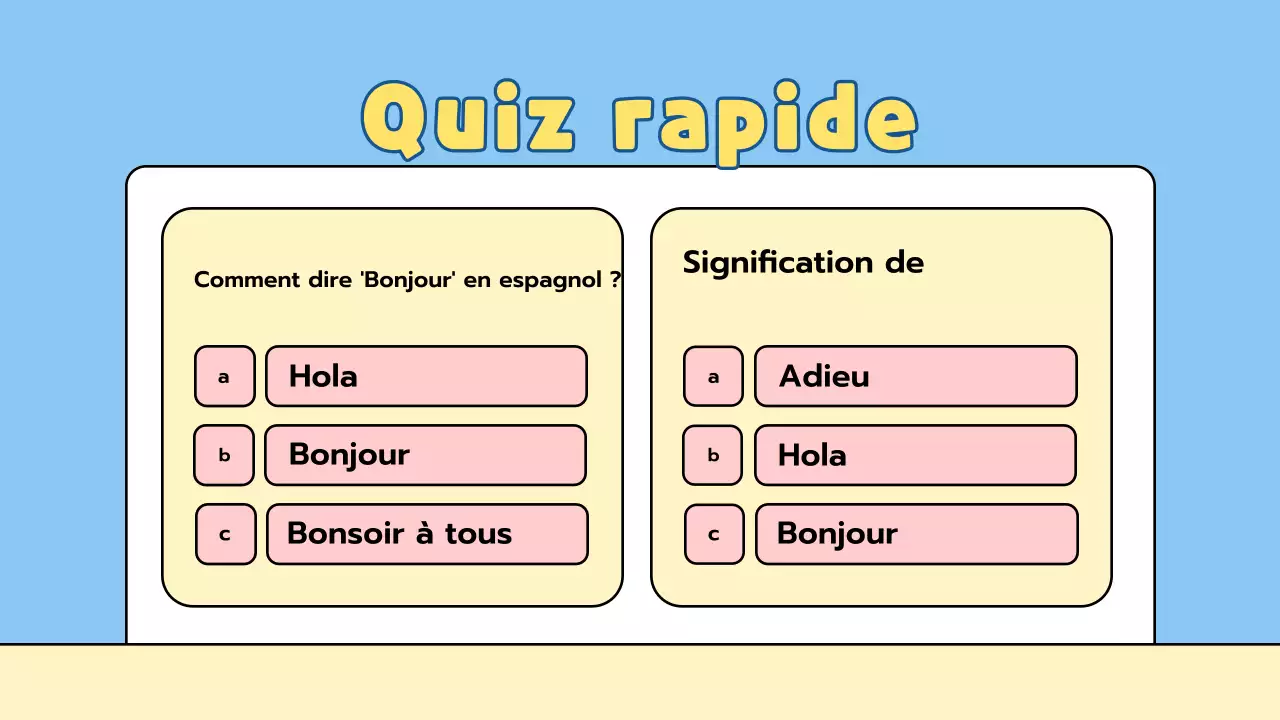Présentation ludique d'une leçon pour l'école primaire
