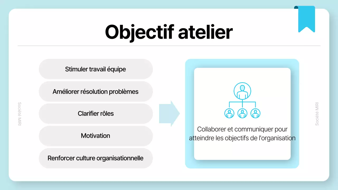 Proposition d'atelier simple bleu clair