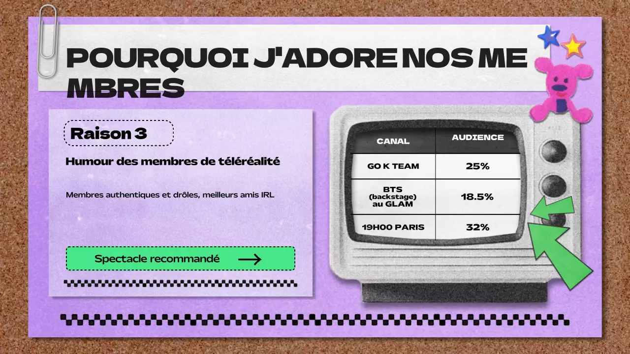 informations sur l'idole masculine de la k-pop, purple y2k