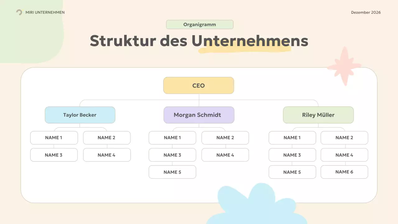 beige modern onboarding guide