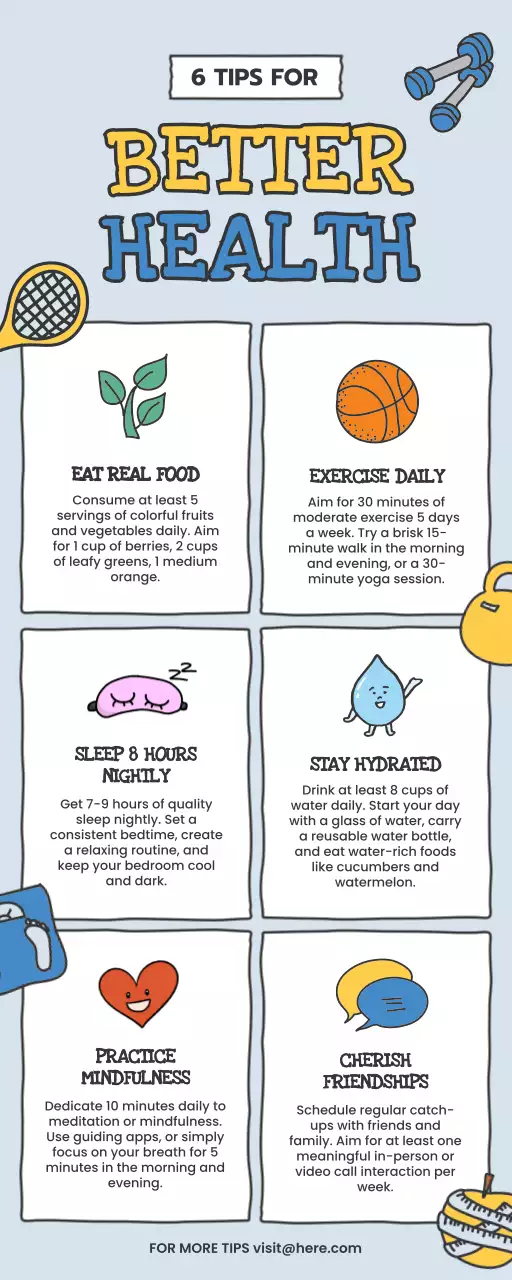 Blue Minimal Health Guide Infographic