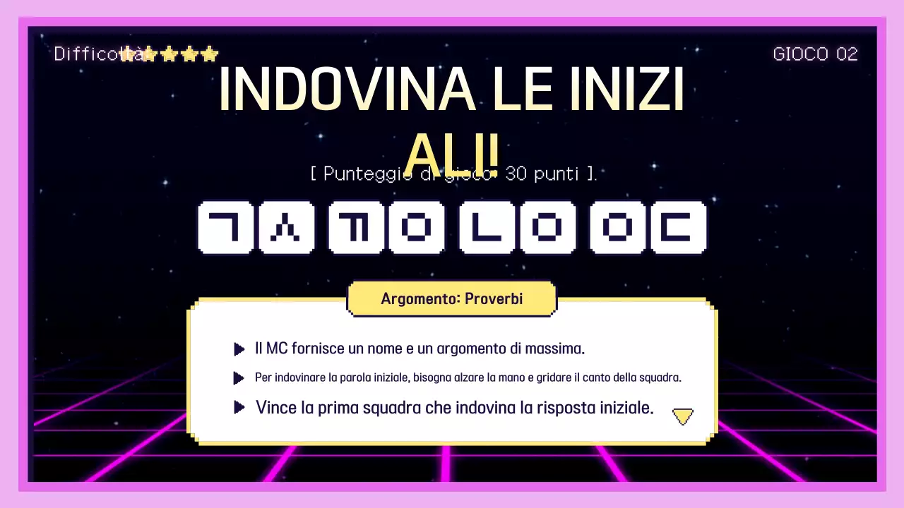 Guida alla formazione sul posto di lavoro Pink Retro