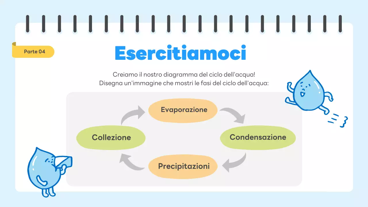 guida scientifica semplice blu
