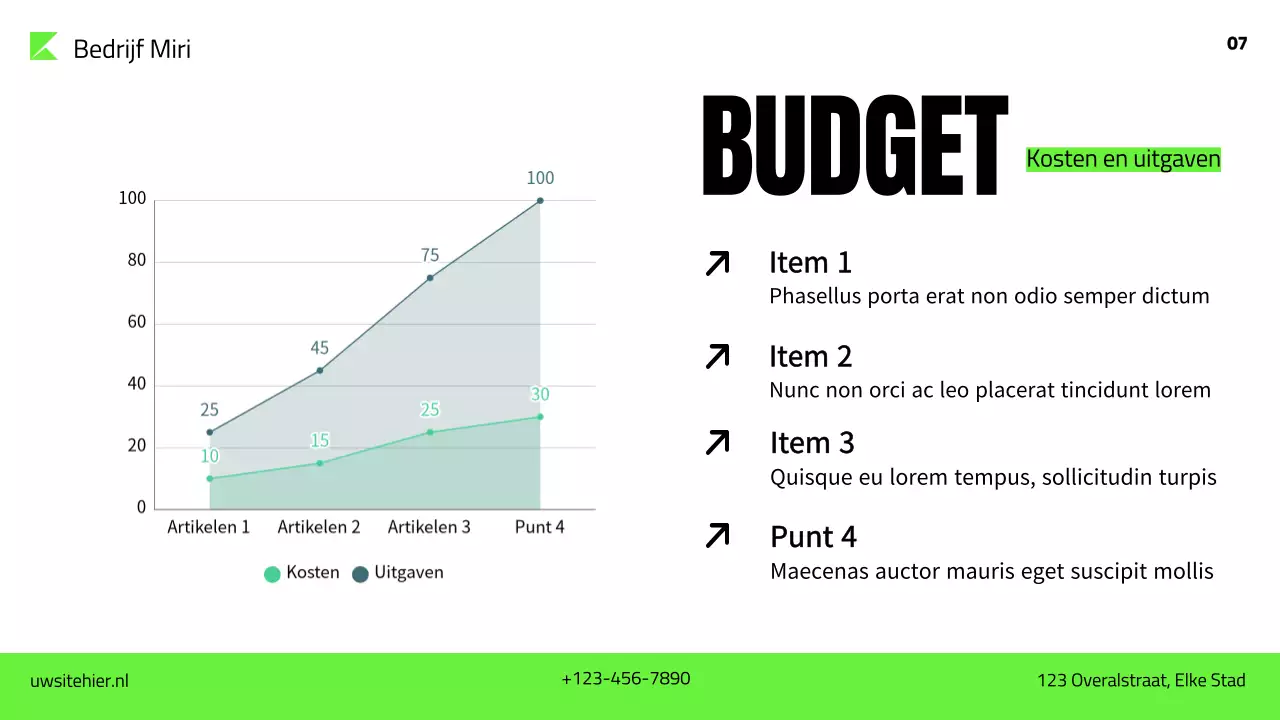 presentatie groen modern marketingplan