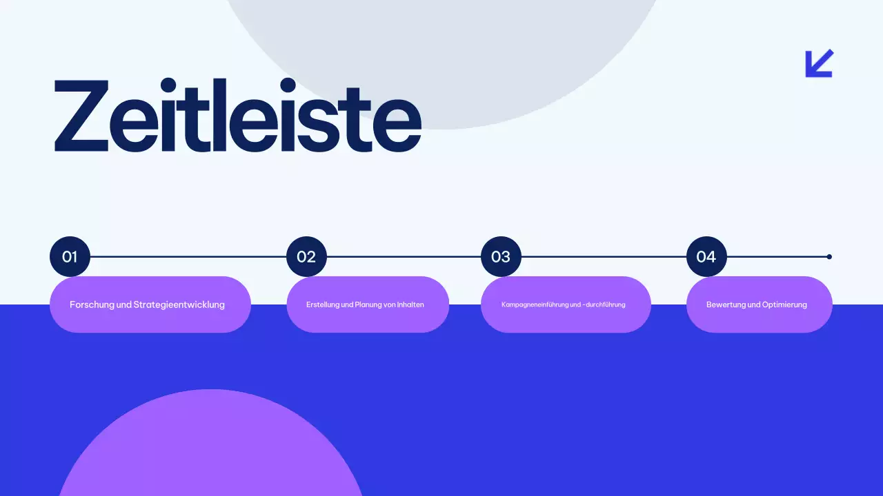 Blue Modern Marketing Plan Präsentation