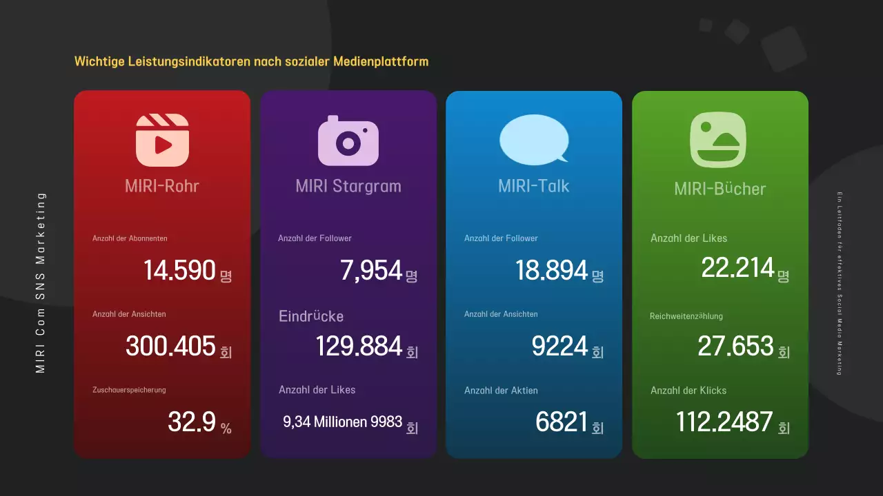 Förderung des modernen Marketing-Leitfadens für Marineblau und Regenbogen