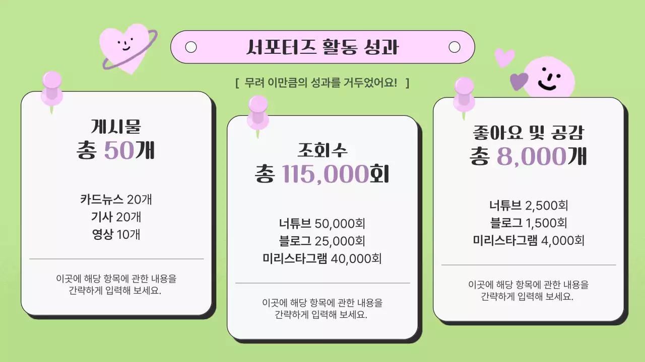 핑크색과 연두의 아기자기한 서포터즈 활동 보고서