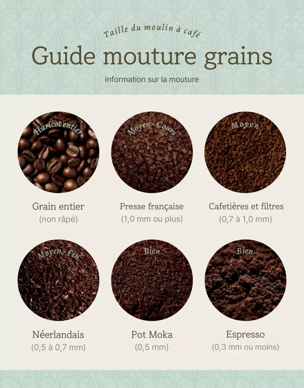 Promouvoir la vente de grains de café vintage en bleu clair et en marron