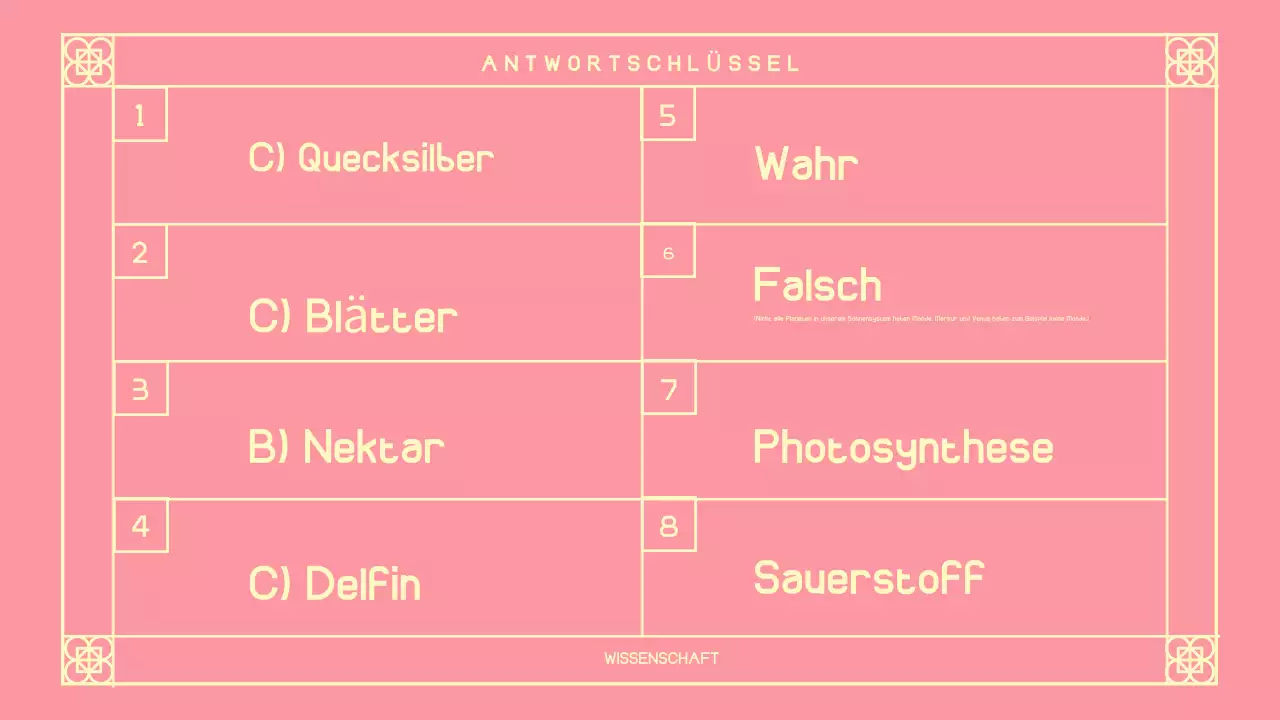 Niedliches rosa orientalisches Quiz-Layout