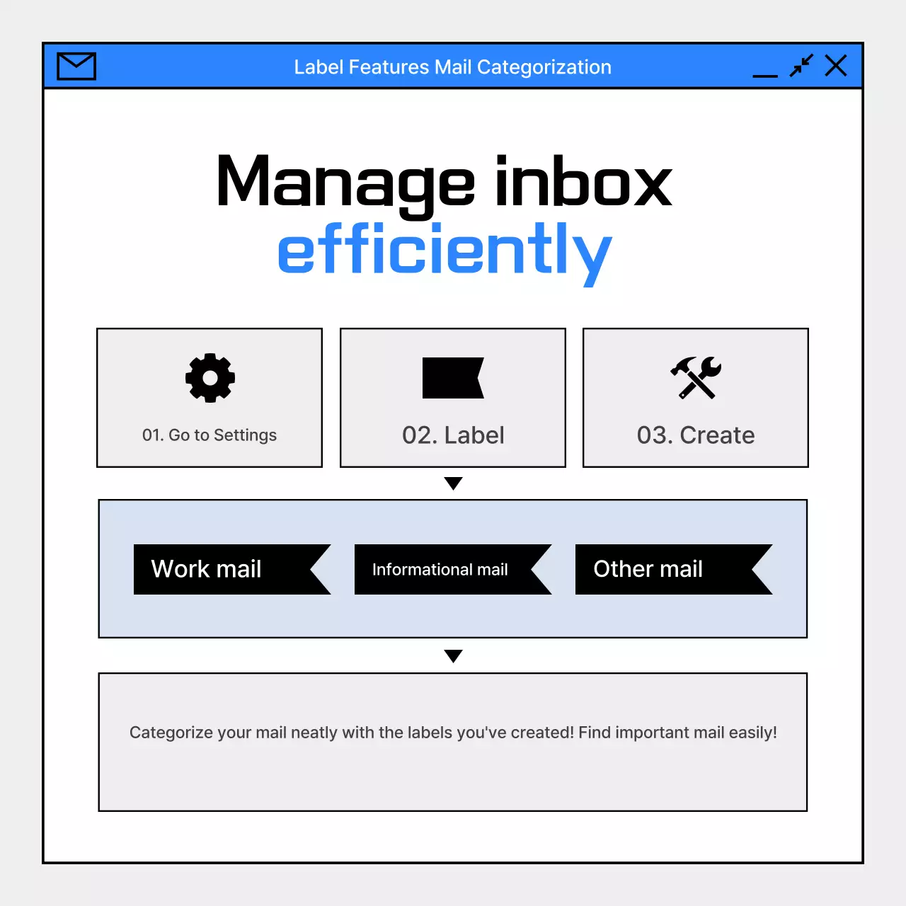Guia de e-mail moderno azul Instagram Carousel