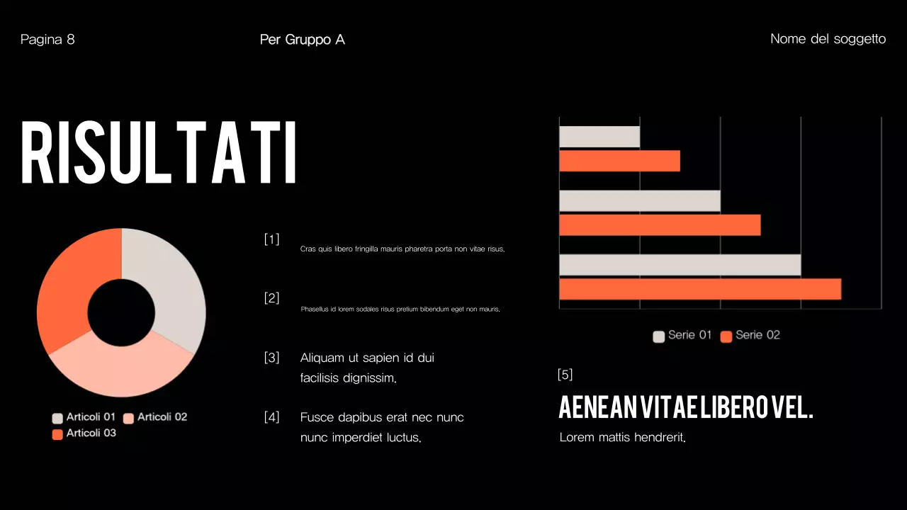 Presentazione del progetto Orange Modern Group