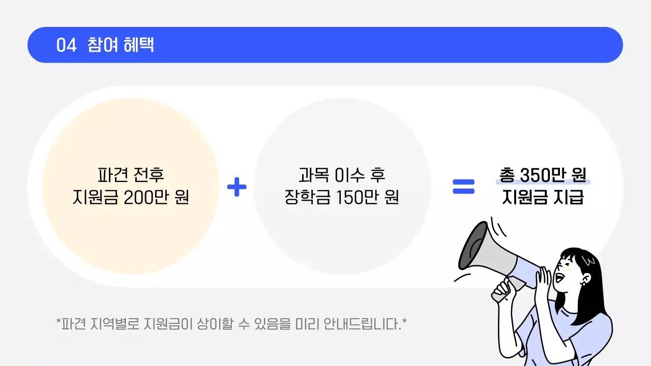파랑 미니멀 대학생 해외 프로그램 안내 모집