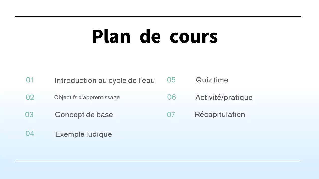 Matériel minimaliste bleu pour la classe de sciences de 4e année