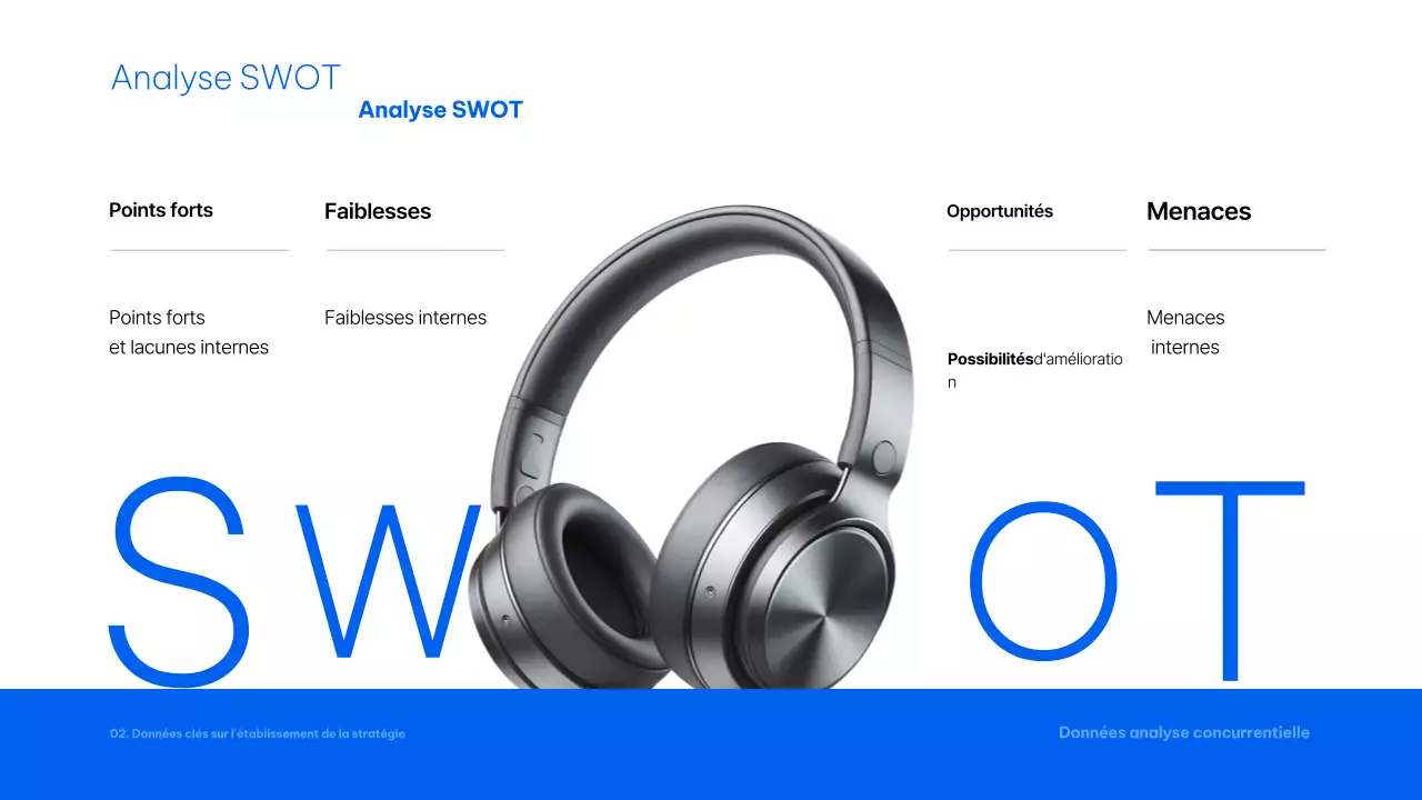 Rapport d'analyse Blue Modern