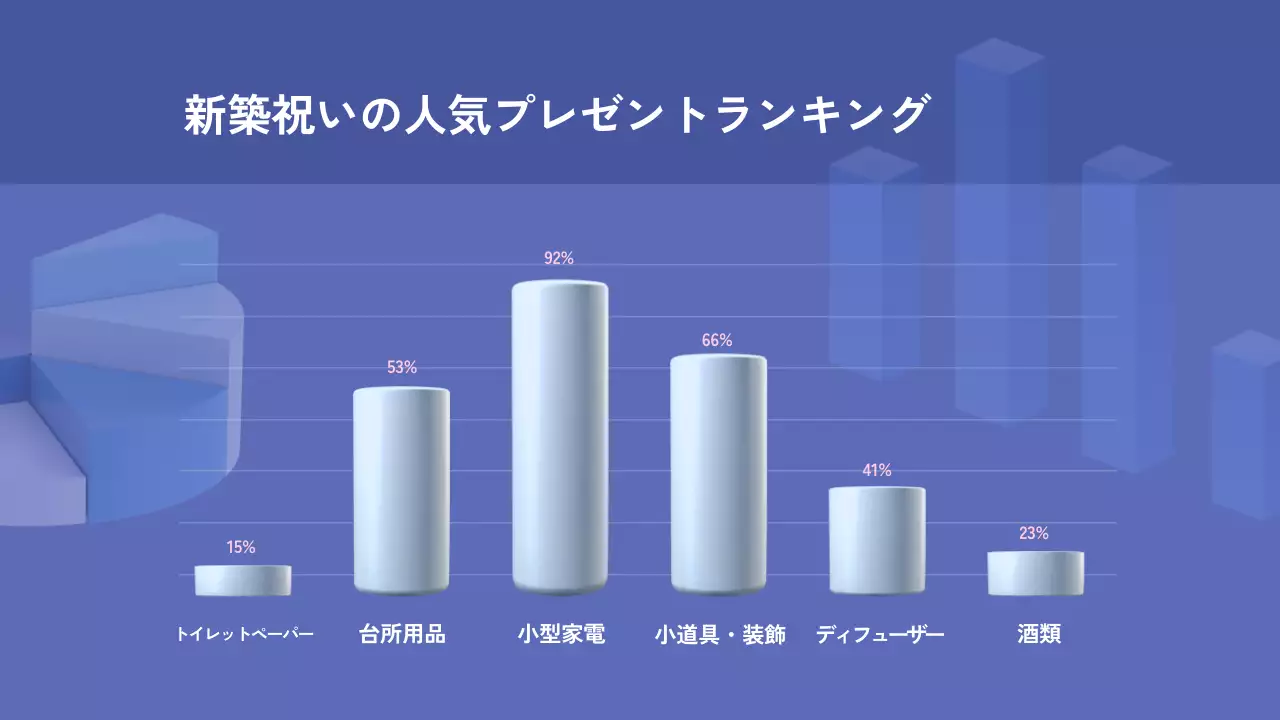 青 モダン ビジネス チラシ プレゼンテーション